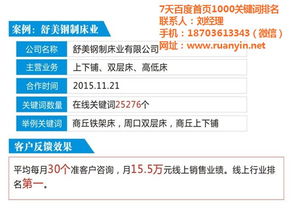 全網(wǎng)整合營銷在鄭州 價格解析與信息及時交互服務(wù)的重要性